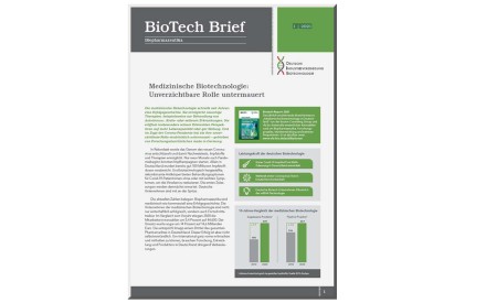 Medizinische Biotechnologie: Unverzichtbare Rolle untermauert