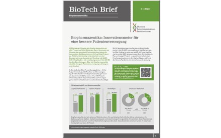 Medizinische Biotechnologie: Unverzichtbare Rolle untermauert